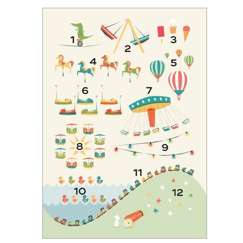 Zahlen Poster für Kinder