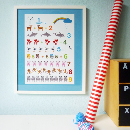 Zahlen-Poster für Schulkinder