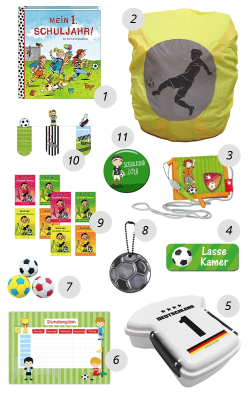Schultüte für Jungs füllen - Beispiel: Fussball Schultüte